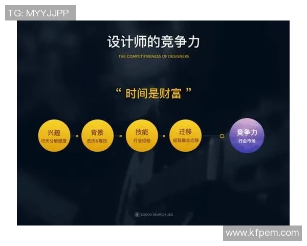北京足球队个人能力提升之路：热议背后的变革与挑战
